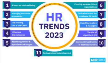 11 HR trends for 2023